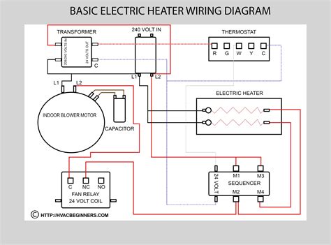 One can purchase a lennox furnace on the lennox website. Lennox Furnace thermostat Wiring Diagram | Free Wiring Diagram