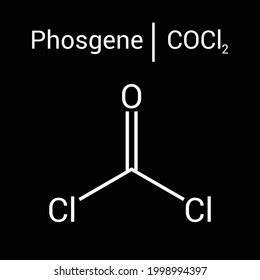 Chemical Structure Phosgene Cocl Stock Vector Royalty Free
