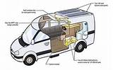 Images of What Is The Best Rv Solar System