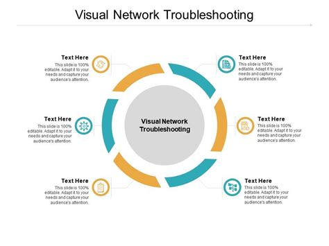 Visual Network Troubleshooting Ppt Powerpoint Presentation Pictures