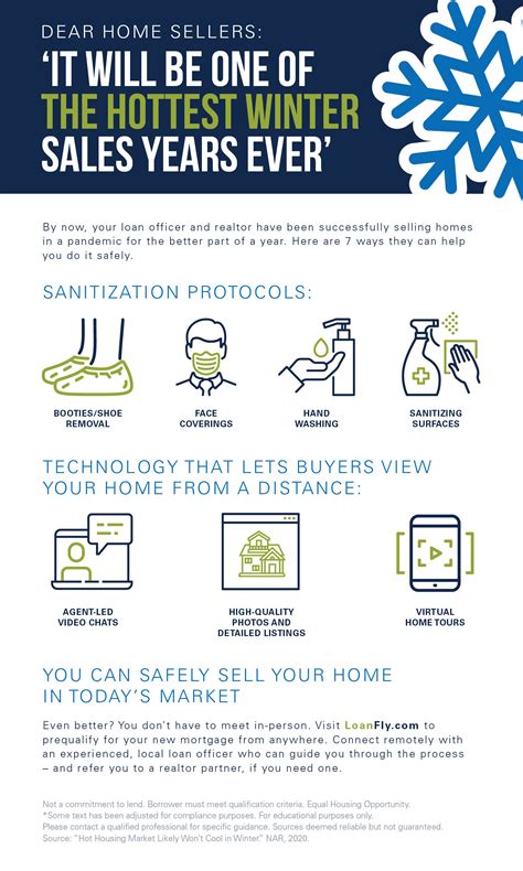 7 Safe Home Selling Tips You Can Use Right Now Infographic