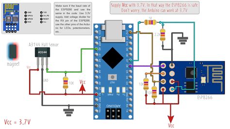 Iot Esp8266 Arduino Tutorial Email Sms Alarm