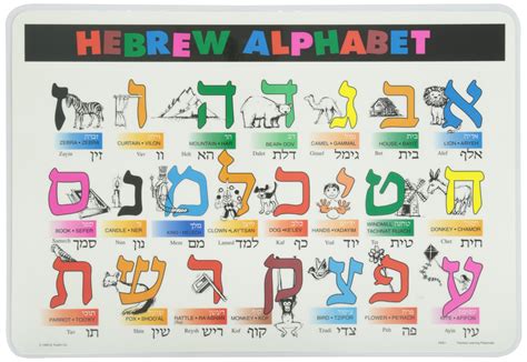Hebrew Alphabet Chart For Children