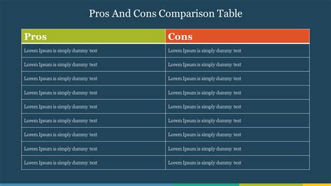 Pros And Cons Comparison Table Powerpoint Google Slides The Best Porn
