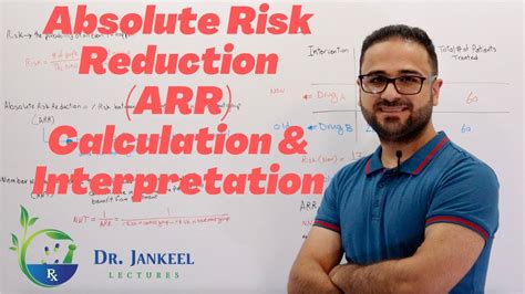 Absolute Risk Reduction Arr Calculation And Interpretation Simply