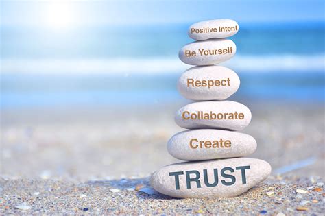 Why Trust Matters In Teams Mather Consulting