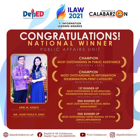 Congratulations Once Again To The Deped R 4a Calabarzon