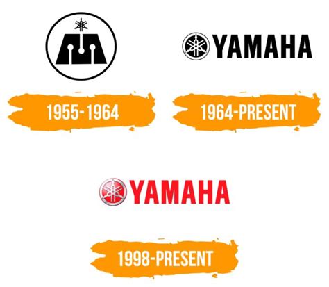 Yamaha Logo Histoire Signification Et Volution Symbole Symbole