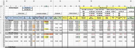 Vorlagen und anleitungen für briefe. Excel-Blatt Depot - Aktien mit Excel verwalten, Yahoo Aktienkurse importieren, Dividende, KGV ...