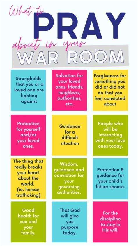 Printable War Room Prayers