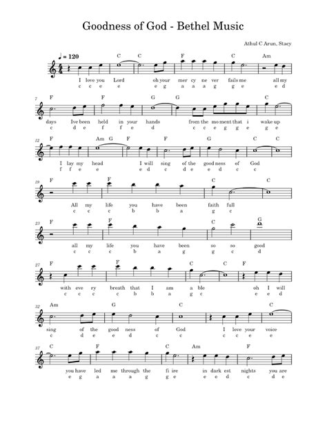 Goodnessofgod Bethelmusic Sheet Music For Piano Solo