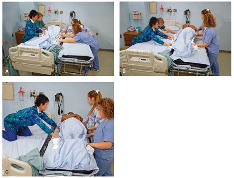 Body Mechanics And Positioning Client Care Nursing Part 5