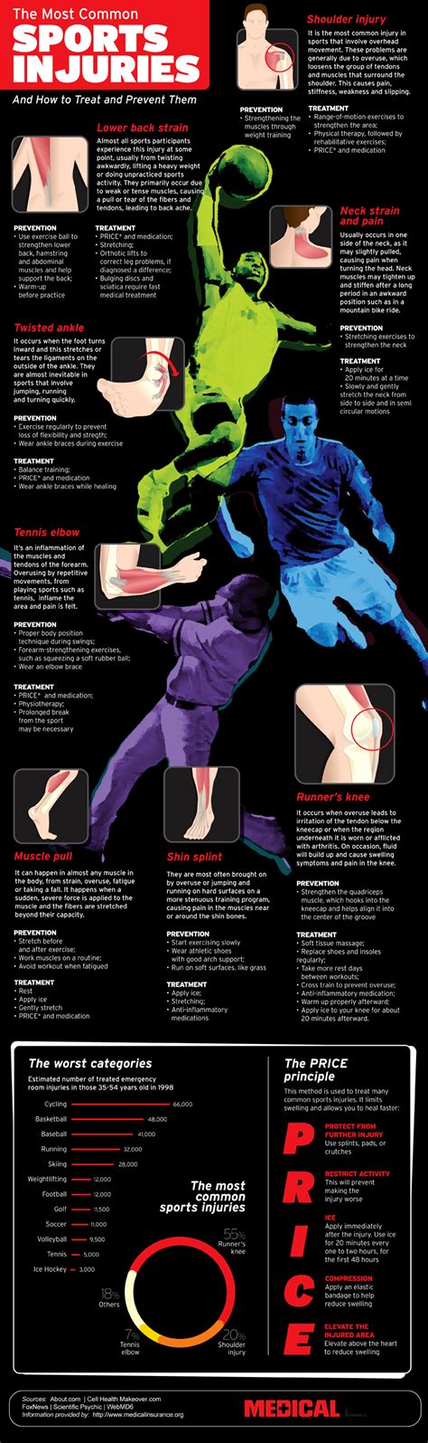 There are around 650 skeletal muscles within the typical human body. List of 34 Intramural Softball Team Names | BrandonGaille.com