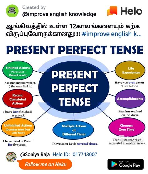 How to improve my english knowledge. Pin on English