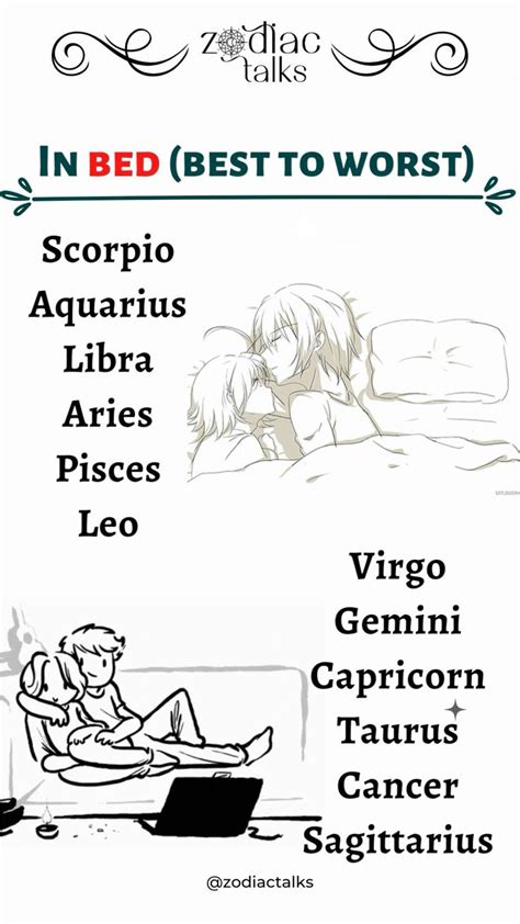 In Bed Best To Worst Zodiac Signs Funny Zodiac Signs Zodiac Quotes