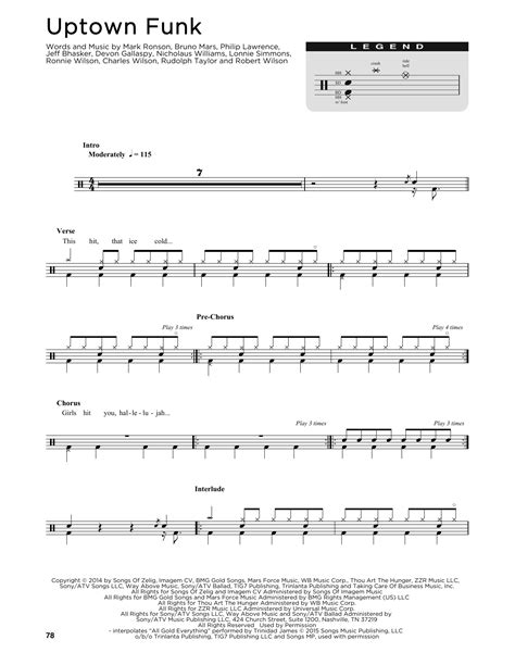 Uptown Funk Feat Bruno Mars Sheet Music Mark Ronson Drum Chart