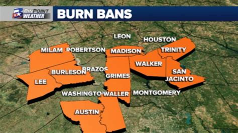 Additional Brazos Valley Counties Issue Burn Bans