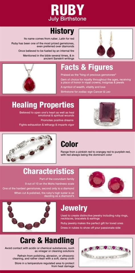 July Birthstone Ruby Meaning And History With Images Oppidan Library