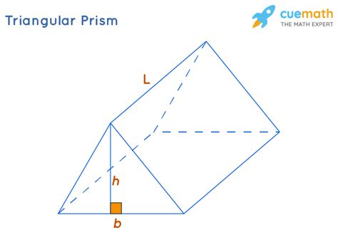 Vertices Of A Triangular Prism