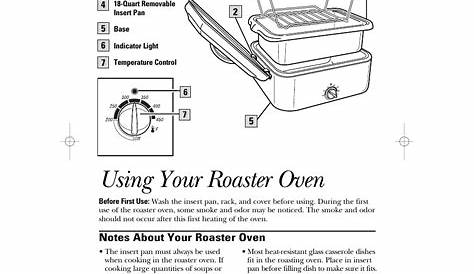Parts & features, Using your roaster oven | GE 840081100 User Manual