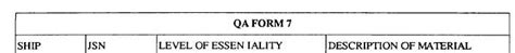 Figure 8 6 Qa Form 7 Controlled Material Inventoryrecord