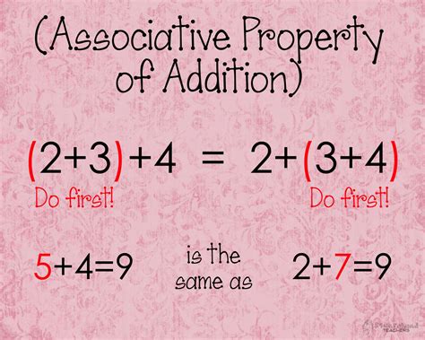 Associative Property Of Addition Poster Teaching Math Math Addition