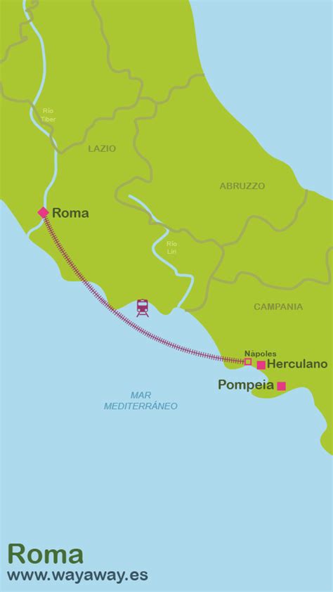 Mapa De Roma Plano Con Rutas Turísticas