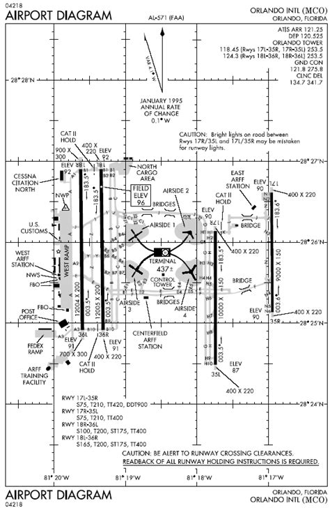 Mco Airport Diagram
