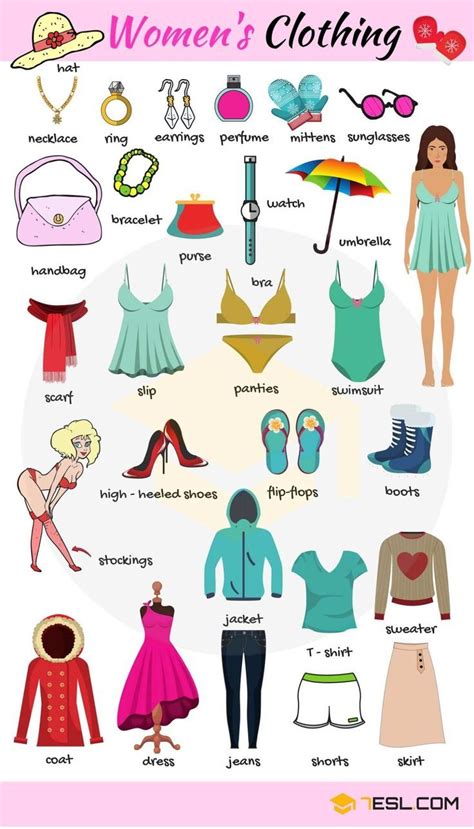 Clothes Vocabulary Learn Clothes Name With Pictures English
