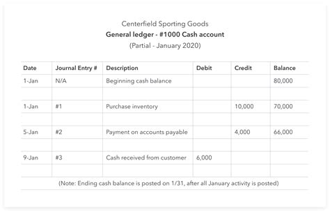 General Journal Template Excel