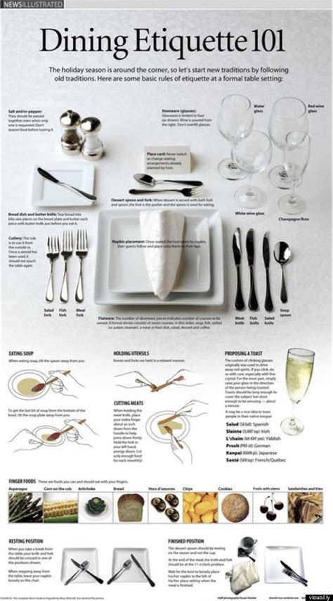 Watch the video explanation about how to set a table with silverware : The Utensil Etiquette Your Parents Never Taught You | HuffPost