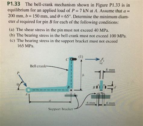Solved P The Bell Crank Mechanism Shown In Figure P Chegg Com