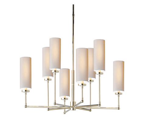 Since 1987, visual comfort & co. Visual Comfort - Grand Rapids, MI - Portobello Road ...