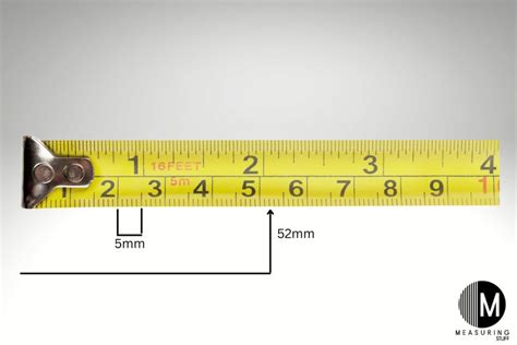 How Big Is 5 Millimeters Mm Measuring Stuff