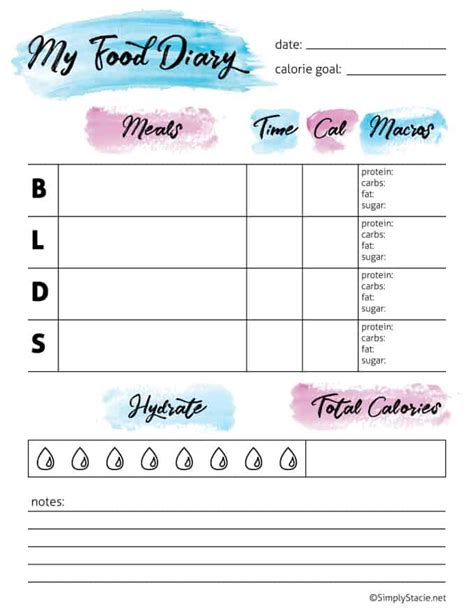 Food diary by wecode team✅. Daily Food Diary Free Printable - Simply Stacie