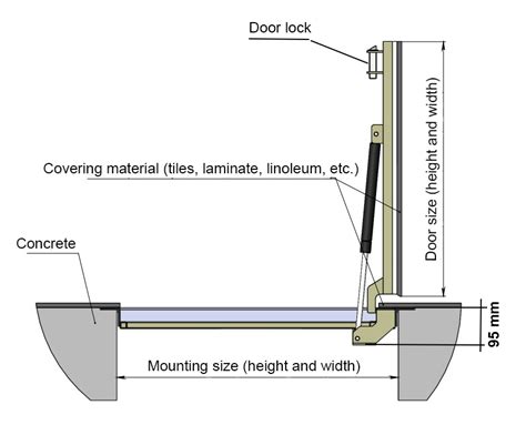 Recessed Floor Access Hatch Recessed Access Hatches 56 Off