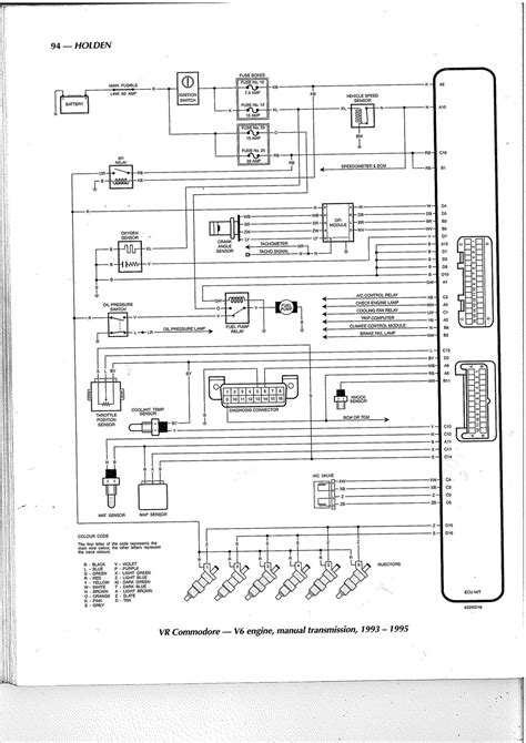 Yamaha wiring diagrams can be invaluable when troubleshooting or diagnosing electrical problems in motorcycles. Vx Commodore Ecu Wiring Diagram - Wiring Diagram