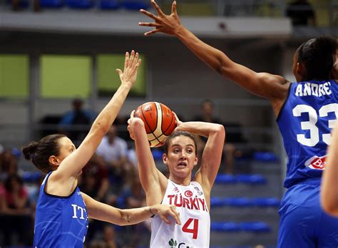 Coltiva la tua passione su tuttosport. Eurobasket donne, impresa Italia: battuta la Turchia in ...