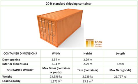 20ft Shipping Container Weight Blog Dandk