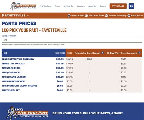 Where to buy used tires near me? TOP PLACES