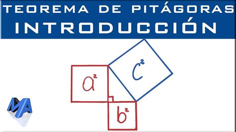 Teorema De Pitágoras Introducción Youtube
