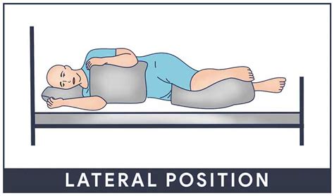 The Complete Guide For Patient Positioning Healthcare Supply