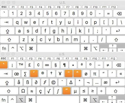 This goes for any pc keyboard with a number pad, whether it is a laptop or a desktop. How to Type Hidden Mac Keyboard Symbols | Beebom