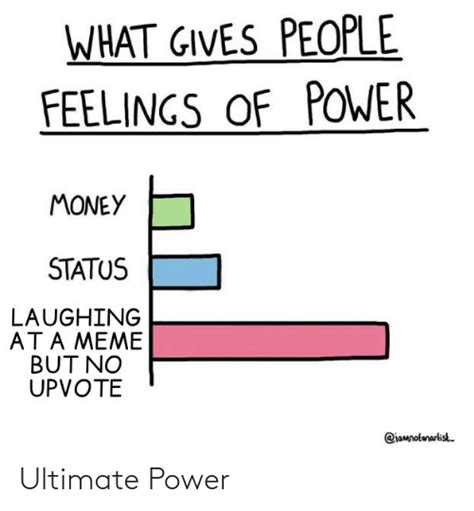 Ultimate Power Funny Meme On Meme