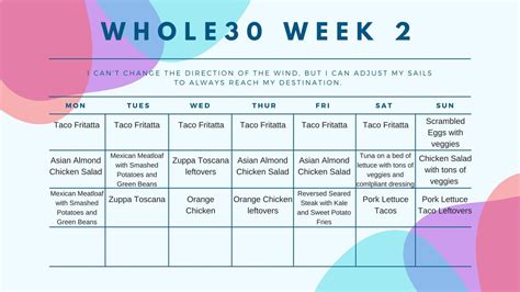 January Whole30 Week 2 Meal Plan And Shopping List The Foodie And The