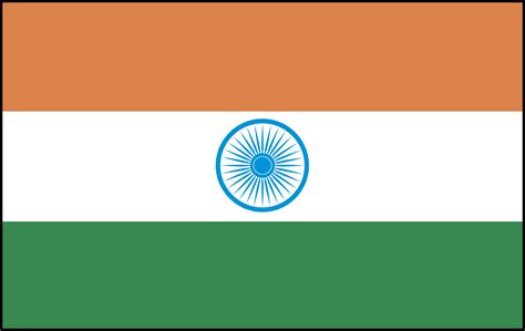 Indian Logos