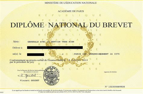 Révise ton brevet des collèges grâce à nos quiz préparés par des professeurs certifiés, conformes au programme officiel ! Brevet ou DNB (Diplôme National du Brevet) | AIP Paris 14 ...