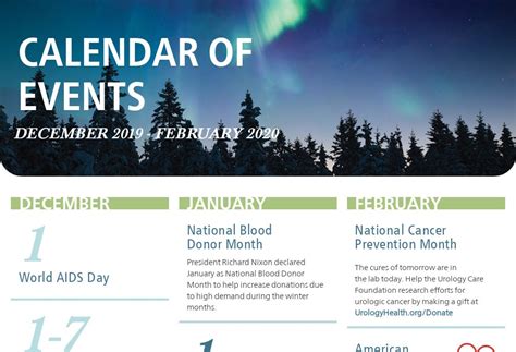 The new prostate cancer infolink is either highly supportive of or actively associated with each of the events listed below: Calendar - Winter 2019-2020