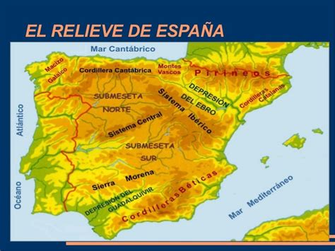 Cifras Y Letras Mapa Físico De España Tema 4