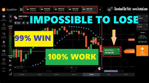 Next article eur/usd going downtrend after european unemployment and hello! Secret Trick || Imposisible to lose monney - 99% Win - The ...